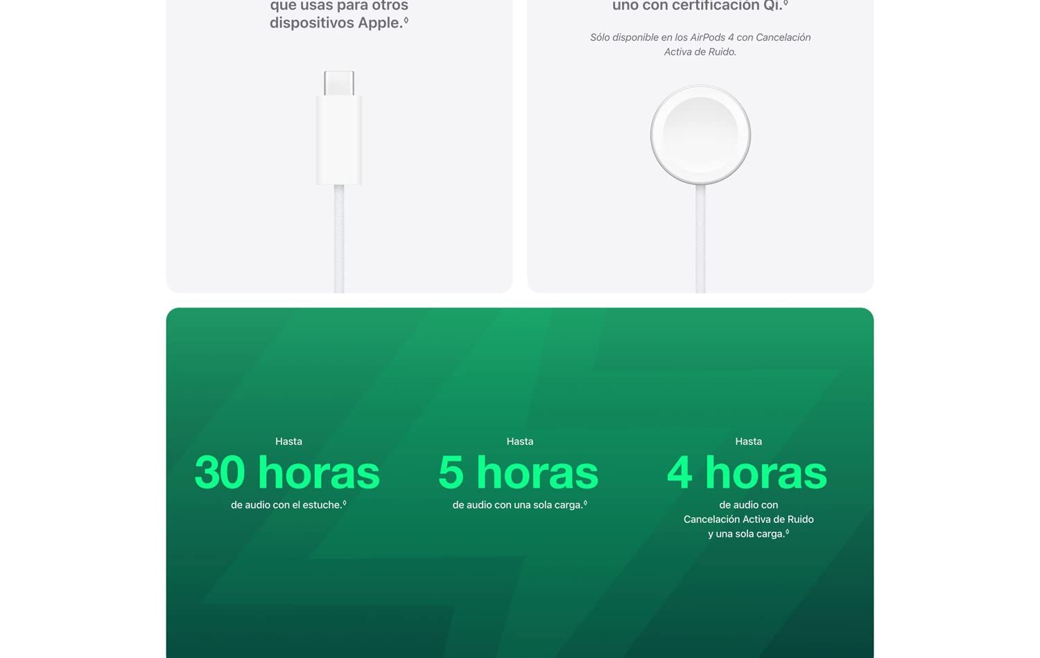 AirPods 4ta Generacion con cancelacion de ruido