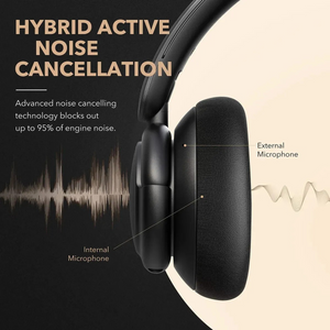 Audífonos soundcore Q30