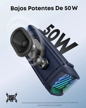 Bocinas Soundcore Boom 3i by Anker, Altavoz Bluetooth