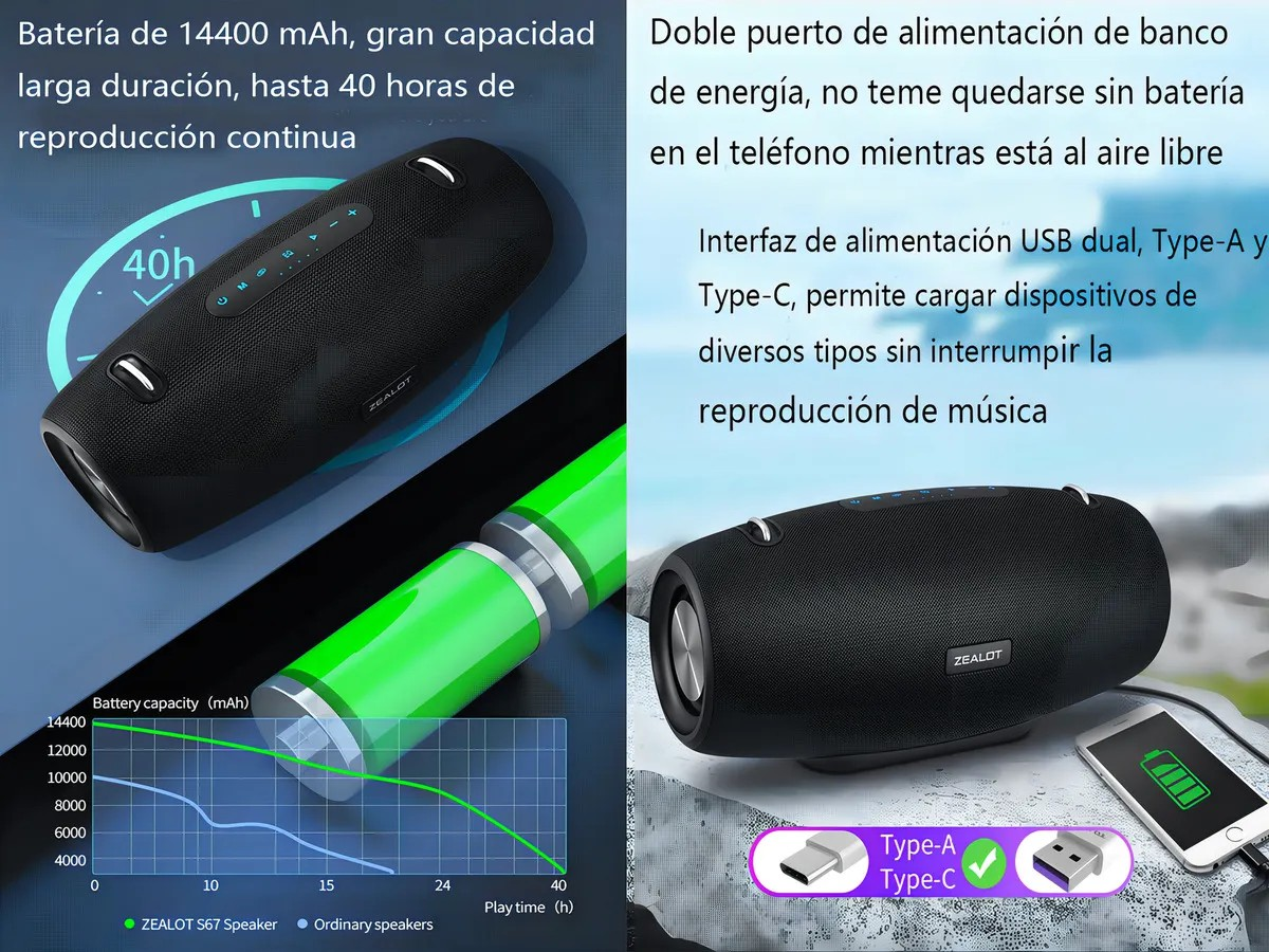 Parlante Bluetooth Zealot S67 de 75w