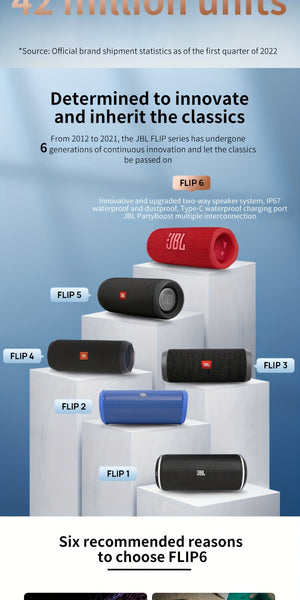 JBL Flip 6 – Tu música, sin límites compactos