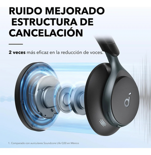Audífonos soundcore Space One, Inalámbricos