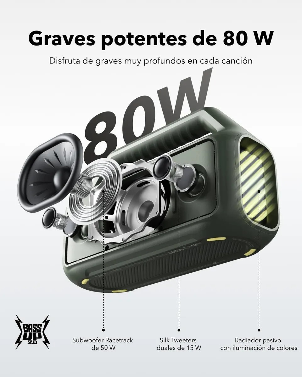 Bocina Soundcore Boom 2